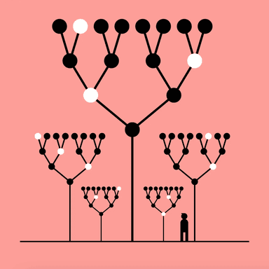 Algorithm Problem Solving Strategies