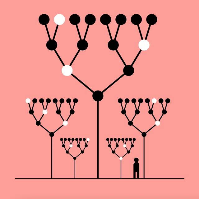 Algorithm Problem Solving Strategies